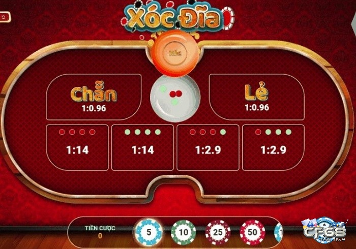 Chơi xóc dĩa ở đâu là uy tín?