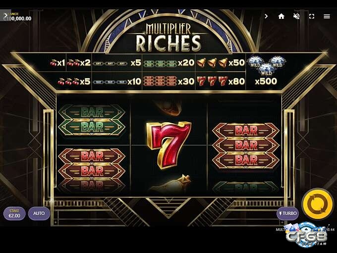 Cách chơi Game Slot Multiplier Riches