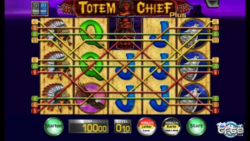 Từ slot đơn giản đến nhiều tính năng – chọn đúng game giúp bạn làm chủ cuộc chơi ngay từ đầu