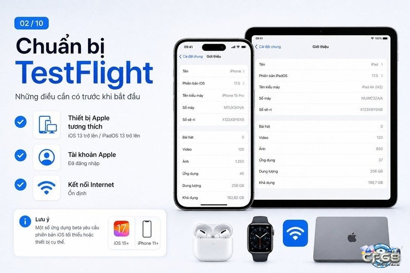 TestFlight giúp người dùng cài và trải nghiệm phiên bản beta iOS do nhà phát triển cung cấp